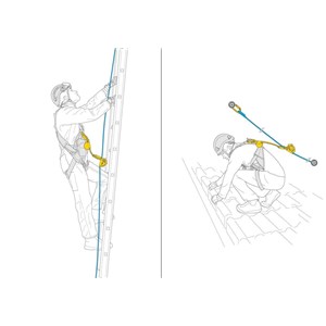 Przyrząd autoasekuracyjny Asap