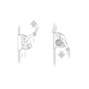 Przyrząd autoasekuracyjny Asap Lock