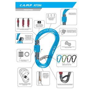 Karabinek HMS Atom Lock - blue