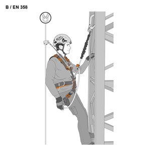 Lonża stabilizująca Finch+ 2m
