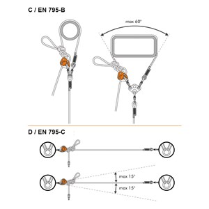 Lonża stabilizująca Finch+ 2m