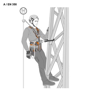 Lonża stabilizująca Finch+ 3m