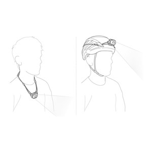 Latarka czołowa Swift LT pustynny