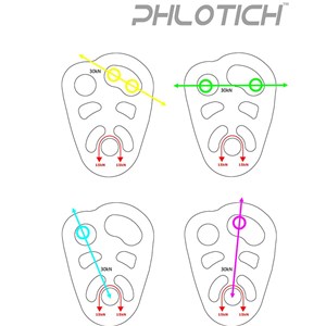 Bloczek Phlotich pomarańczowy łożysko ślizgowe