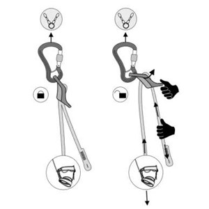 Lonża Sbea Adjust 20-100 cm blue/white