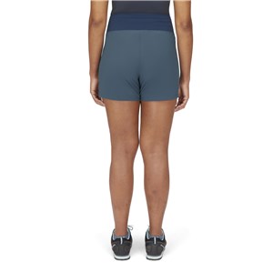 Spodenki Momentum Shorts Wmns Orion