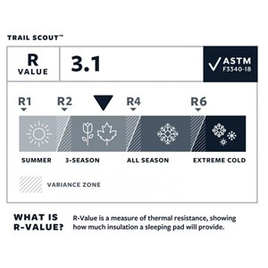 Mata Trail Scout - Regular