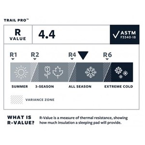 Mata samopompująca Trail Pro Pine Regular