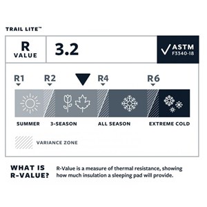 Mata samopompująca Trail Lite Trooper Regular