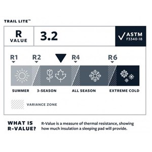 Mata samopompująca Trail Lite Trooper Large